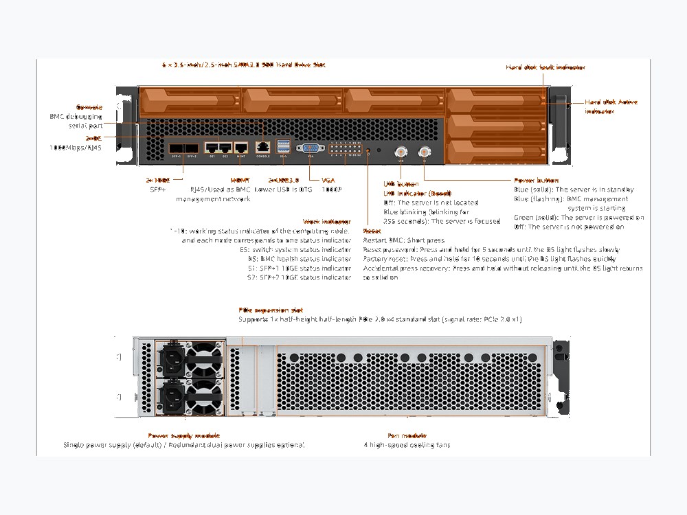 Firefly CSB2-N10SPK3 RISC-V Server PW-SER-111