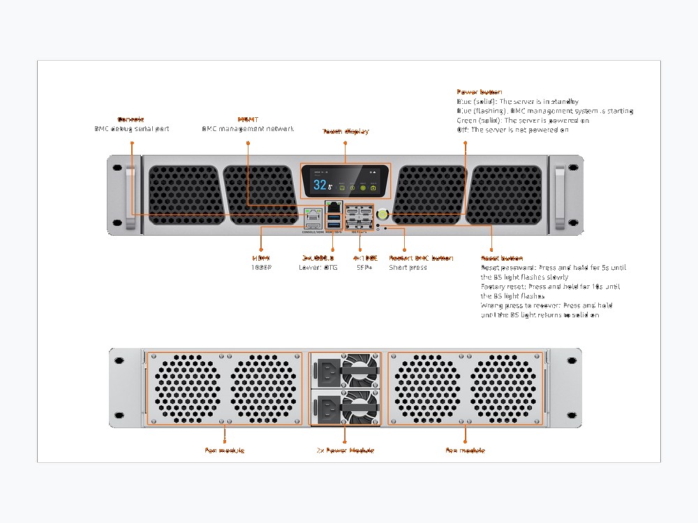 Firefly CSC2-N48SPK3 RISC-V Server PW-SER-112