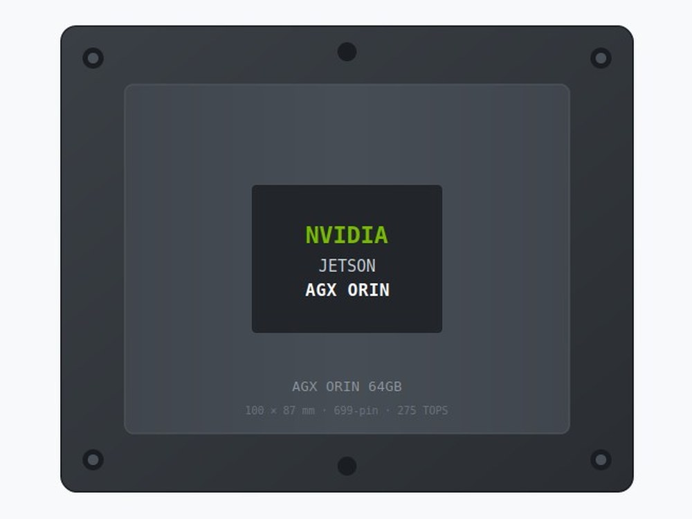 NVIDIA Jetson AGX Orin 64GB (SoM) PW-SOM-096